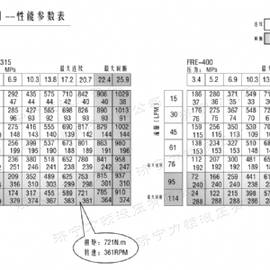 FRE系列标准拼搏在线平台(中国)官网马达